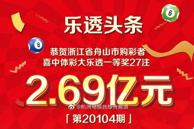 国体彩官方客户端中国体育彩票下载手机版app-第1张图片-亚星国际官网